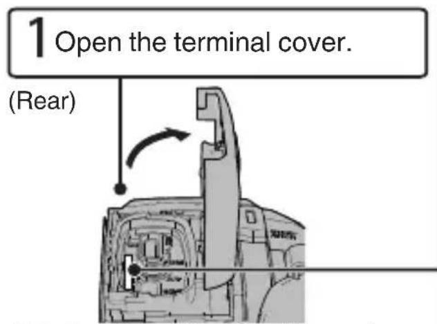 1 Open the terminal cover. (Rear)
