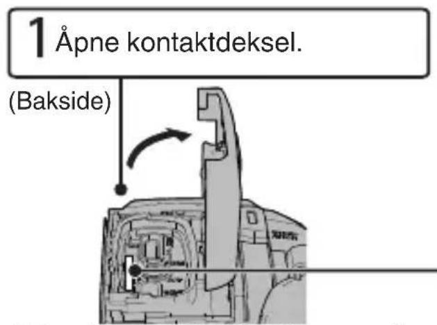 1 Åpne kontaktdeksel. (Bakside)
