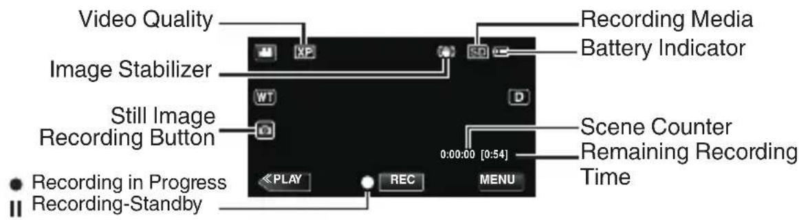 Video Quality Image Stabilizer Still Image Recording Button Recording in Progress Recording-Standby Recording Media Battery Indicator Scene Counter Remaining Recording Time 0:00:00 [0:54] PLAY REC MENU