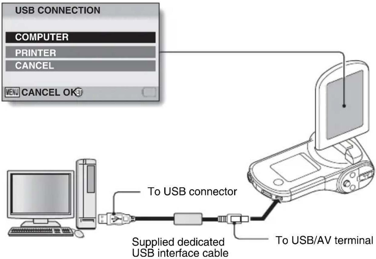 SANYO Xacti VPC-CG102 - Turn on the camera (page 17). - 1