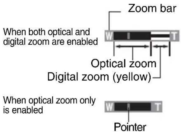 SANYO Xacti VPC-CG102 - Take the picture. - 2