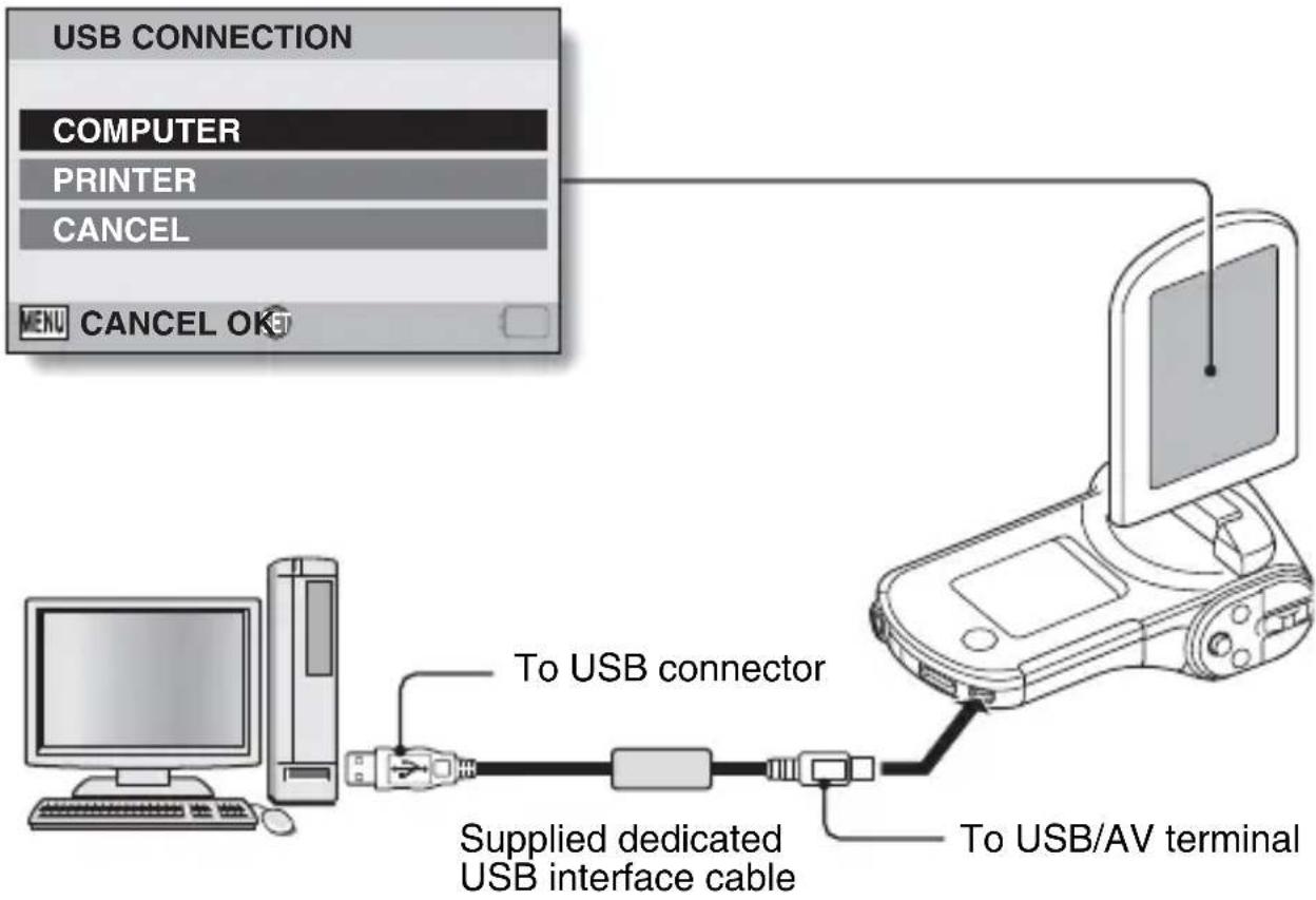 SANYO Xacti VPC-CG102 - Turn on your camera (page 17). - 1