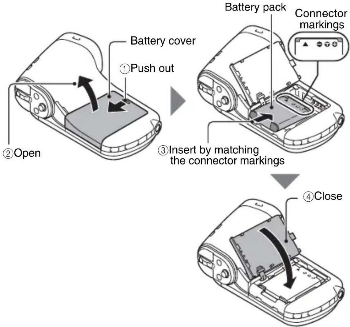 SANYO Xacti VPC-CG102 - Insert the battery pack. - 1