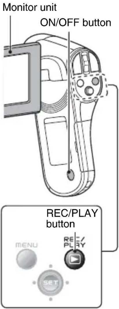 SANYO Xacti VPC-CG102 - Open the monitor unit, and press the ON/OFF button for at least 1 second. - 1