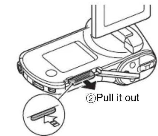 SANYO Xacti VPC-CG102 - INSTALLING THE CARD - 1