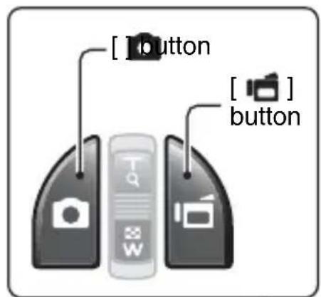 SANYO Xacti VPC-CG102 - SHOOT A STILL IMAGE WHILE RECORDING A VIDEO CLIP - 1