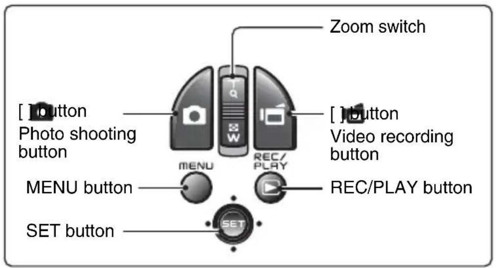 SANYO Xacti VPC-CG102 - English - 2