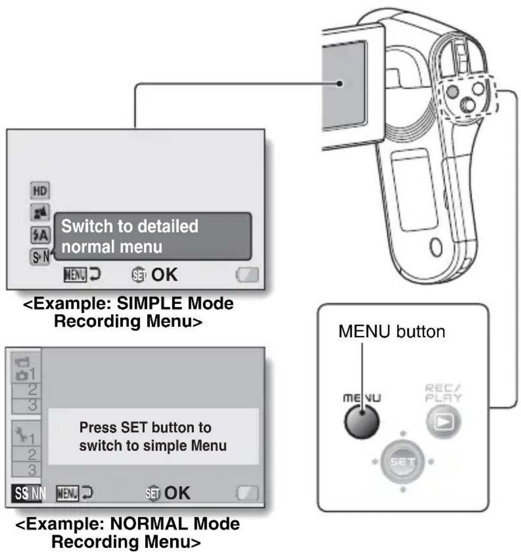SANYO Xacti VPC-CG102 - Accessing/exiting the SIMPLE/NORMAL Mode Menu Screen - 1