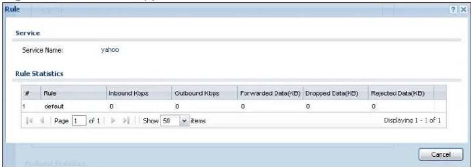 Service Service Name: yahoo Rule Statistics Rule Inbound Kbps Outbound Kbps Forwarded Data(KB) Dropped Data(KB) Rejected Data(KB) 1 default 0 0 0 0 0 Page 1 of 1 Show 50 items Displaying 1 - 1 of 1 Cancel