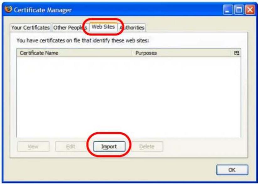 Certificate Manager Your Certificates Other Peoples Web Sites Authorities You have certificates on file that identify these web sites: Certificate Name Purposes Import View Edit Delete OK