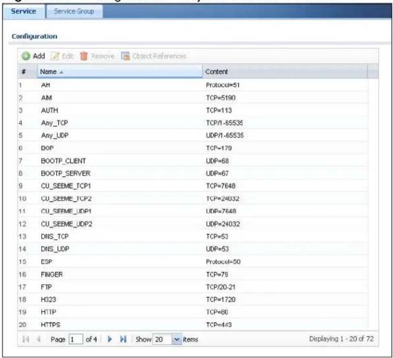 Service Service Group Configuration Add Edit Remove Object References Name Content 1 AH Protocol=51 2 AM TCP=5190 3 AUTH TCP=113 4 Any_TCP TCP/1-65535 5 Any_UDP UDP/1-65535 6 BOP TCP=179 7 BOOTP_CLIENT UDP=68 8 BOOTP_SERVER UDP=67 9 CU_SEEME_TCP1 TCP=7648 10 CU_SEEME_TCP2 TCP=24032 11 CU_SEEME_UDP1 UDP=7648 12 CU_SEEME_UDP2 UDP=24032 13 DNS_TCP TCP=53 14 DNS_UDP UDP=53 15 ESP Protocol=50 16 FINGER TCP=79 17 FTP TCP/20-21 18 H323 TCP=1720 19 HTTP TCP=80 20 HTTPS TCP=443 Page 1 of 4 Show 20 items Displaying 1 - 20 of 72