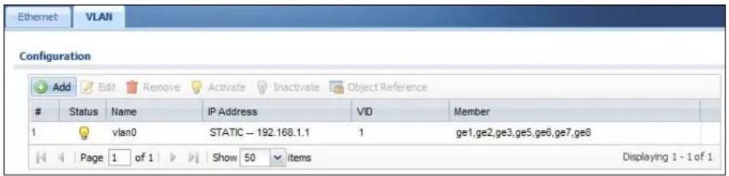 Ethernet VLAN Configuration Add Edit Remove Activate Inactivate Object Reference Status Name IP Address VID Member 1 vlan0 STATIC — 192.168.1.1 1 ge1,ge2,ge3,ge5,ge6,ge7,ge8 Page 1 of 1 Show 50 items Displaying 1 - 1 of 1