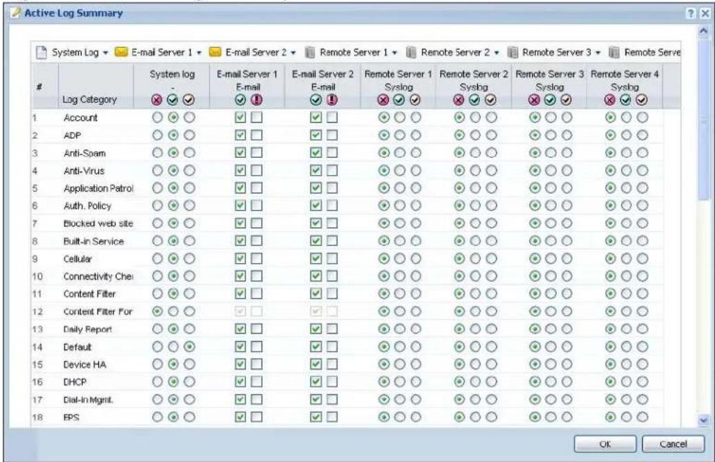 Active Log Summary Log Category System log -E-mail Server 1 E-mail Server 2 E-mail Server 2 Remote Server 1 Remote Server 2 Remote Server 3 Remote Server 4 1 Account ○ ○ ○ ✓ □ ✓ □ ○ ○ ○ ○ ○ ○ ○ ○ 2 ADP ○ ○ ○ ✓ □ ✓ □ ○ ○ ○ ○ ○ ○ ○ ○ ○ 3 Anti-Spam ○ ○ ○ ✓ □ ✓ □ ○ ○ ○ ○ ○ ○ ○ ○ ○ 4 Anti-Virus ○ ○ ○ ✓ □ ✓ □ ○ ○ ○ ○ ○ ○ ○ ○ ○ 5 Application Patrol ○ ○ ○ ✓ □ ✓ □ ○ ○ ○ ○ ○ ○ ○ ○ ○ 6 Auth. Policy ○ ○ ○ ✓ □ ✓ □ ○ ○ ○ ○ ○ ○ ○ ○ ○ 7 Blocked web site ○ ○ ○ ✓ □ ✓ □ ○ ○ ○ ○ ○ ○ ○ ○ 8 Built-in Service ○ ○ ○ ✓ □ ✓ □ ○ ○ ○ ○ ○ ○ ○ ○ 9 Cellular ○ ○ ○ ✓ □ ✓ □ ○ ○ ○ ○ ○ ○ ○ 10 Connectivity Chei ○ ○ ○ ✓ □ ✓ □ ○ ○ ○ ○ ○ ○ 11 ContentType Filter N N N N N N N N N N N N N N N N N N N N N N N N N N N N N N N N N N N N N N N N N N N N N N N N N N N N N N N N N N N N N N N N N N N N N N N N N N N N N N N N N N N N N N N N N N N N N N N N N N N N,N N N N N N N N N N N N N N N N N N N N N N N N N N N N N N N N N N N N N N N N N N N N N N N N N N N N N N N N N N N N N N N N N N N N N N N N N N N N N N N N N N N N N N N N N N N N N N N N N N N N Nx 12 ContentType Filter For (N,N)LN PN PN PN PN PN PN PN PN PN PN PN PN PN PN PN PN PN PN PN PN PN PN PN PN PN PN PN PN PN PN PN PN PN PN PN PN PN PN PN PN PN PN PN PN PN PN 13Daily Report (N,N)LN PN PN\PN\PN\PN\PN\PN\PN\PN\PN\PN\PN\PN\PN\PN\PN\PN\PN\PN\PN\PN\PN\PN\PN\PN\PN\PN\PN\PN\PN\PN\PN\PN\PN\PN\PN\PN\PN\PN\PN\PN\PN\PN\PN\PN\PN\PN\PN\PN\Pn 14Default (N,N)LN PN\PN\PN\PN\PN\PN\PN\PN\PN\PN\PN\PN\PN\PN\PN\PN\PN\PN\PN\PN\PN\PN\PN\PN\PN\Pn 15Device HA (N,N)LN PN\Pn\Pn\Pn\Pn\Pn\Pn\Pn\Pn\Pn\Pn\Pn\Pn\Pn\Pn\Pn\Pn\Pn\Pn\Pn\Pn\Pn\Pn\Pn\Pn\Pn\Pn\Pn\Pn\Pn\Pn 16DHCP (N,N)LN Pn\Pn\Pn\Pn\Pn\Pn\Pn\Pn\Pn\Pn\Pn\Pn\Pn\Pn\Pn\Pn\Pn\Pn\Pn\Pn\Pn\Pn\Pn\Pn\Pn\Pn\Pn\Pn 17Dial-In Mgmt. (N,N)LN Pn\Pn\Pn\Pn\Pn\Pn\Pn\Pn\Pn\Pn\Pn\Pn\Pn\Pn\Pn\Pn\Pn\Pn\Pn\Pn\Pn\Pn\Pn\Pn\Pn\Pn 18EPS (N,N)LN Pn\Pn\Pn\Pn\Pn\Pn\Pn\Pn\Pn\Pn\Pn\Pn\Pn\Pn\Pn\Pn\Pn\Pn\Pn\Pn\Pn/Pa/Pa/Pa/Pa/Pa/Pa/Pa/Pa/Pa/Pa/Pa/Pa/Pa/Pa/Pa/Pa/Pa/Pa/Pa/Pa/Pa/Pa/Pa/Pa/Pa/Pa/Pa/Pa/Pa/Pa/Pa/Pa/Pa/Pa/Pa/Pa/Pa/Pa/Pa/Pa/Pa/Pa/Pa/Pa/Pa/Pa/Pa/Pa/Pa/Pa/Pb/p/p/p/p/p/p/p/p/p/p/p/p/p/p/p/p/p/p/p/p/p/p/p/p/p/p/p/p/p/p/p/p/p/p/p/p/p/p/p/p/p/p/p/p/p/p/p/p/p/p/p/p/p/p/p/p/p/p/p/p/p/p/p/p/p/p/p/p/p/p/p/p/p/p/p/p/p/p/p/p/p/p/p/p/p/p/p/p/p/p/p/p/p/p/p/p/p/p/p/p-pa / p / p / n / n / n / n / n / n / n / n / n / n / n / n / n / n / n / n / n / n / n / n / n / n / n / n / n / n / n / n / n / n / n / n / n / n / n / n / n / n / n / n / n / n / n / n / n / n / n / n / n / n / m / m / m / m / m / m / m / m / m / m / m / m / m / m / m / m / m / m / m / m / m / m / m / m / m / m / m / m / m / m / m / m / m / m / m / m / m / m / m / m / m / m / m / m / m / m / m / m / m / m / nm OK Cancel