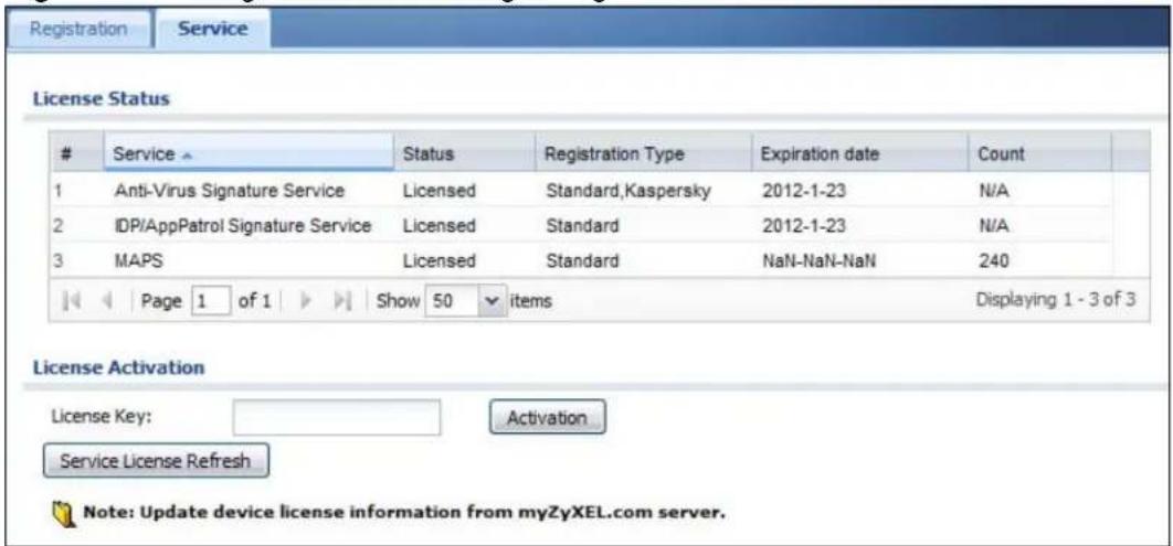 Registration Service License Status Service ▲ Status Registration Type Expiration date Count 1 Anti-Virus Signature Service Licensed Standard,Kaspersky 2012-1-23 N/A 2 IDP/AppPatrol Signature Service Licensed Standard 2012-1-23 N/A 3 MAPS Licensed Standard NaN-NaN-NaN 240 Page 1 of 1 Show 50 items Displaying 1 - 3 of 3 License Activation License Key: Activation Service License Refresh Note: Update device license information from myZyXEL.com server.