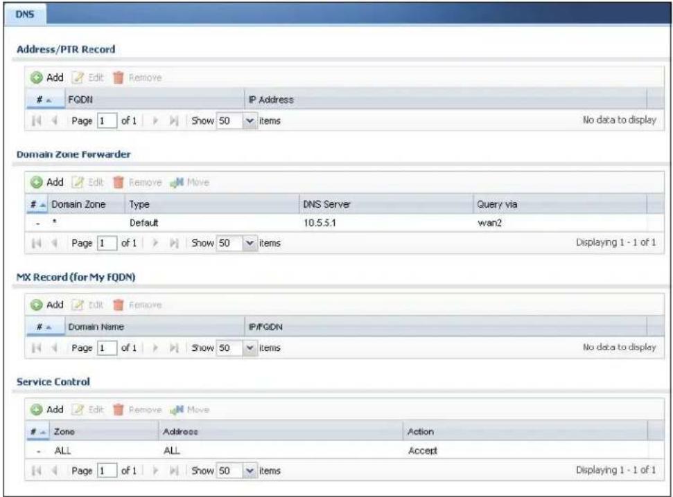 DNS Address/PTR Record Add Edit Remove FQDN IP Address Page 1 of 1 Show 50 items No data to display Domain Zone Forwarder Add Edit Remove Move Domain Zone Type DNS Server Query via Default 10.5.5.1 wan2 Page 1 of 1 Show 50 items Displaying 1 - 1 of 1 MX Record (for My FQDN) Add Edit Remove Domain Name IP/FQDN Page 1 of 1 Show 50 items No data to display Service Control Add Edit Remove Move Zone Address Action ALL ALL Accept Page 1 of 1 Show 50 items Displaying 1 - 1 of 1