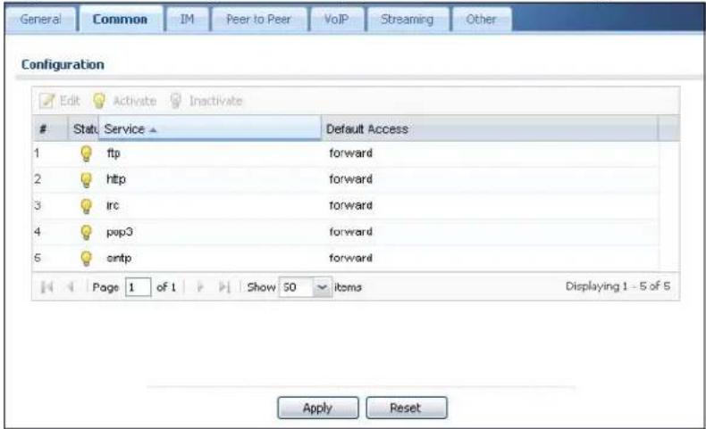 General Common IM Peer to Peer VoIP Streaming Other Configuration Edit Activate Inactivate Status Service ▲ Default Access 1 ftp forward 2 http forward 3 irc forward 4 pop3 forward 5 ontp forward Page 1 of 1 Show 50 items Displaying 1 - 5 of 5 Apply Reset
