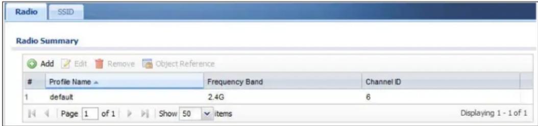Radio Summary Add Edit Remove Object Reference Profile Name Frequency Band Channel ID 1 default 2.4G 6 Page 1 of 1 Show 50 items Displaying 1 - 1 of 1