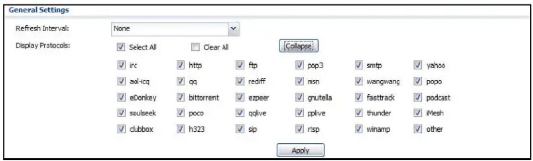 General Settings Refresh Interval: None Display Protocols: ✓ Select All ✓ Clear All ✓ Collapse ✓ irc ✓ http ✓ ftp ✓ pop3 ✓ smtp ✓ yahoo ✓ aol-icq ✓ qq ✓ rediff ✓ msn ✓ wangwang ✓ popo ✓ eDonkey ✓ bittorrent ✓ ezpeer ✓ gnutella ✓ fasttrack ✓ podcast ✓ soulseek ✓ poco ✓ q Bolivia ✓ pplive ✓ thunder ✓ iMesh ✓ dubbox ✓ h323 ✓ sip ✓ rtsp ✓ winamp ✓ other Apply