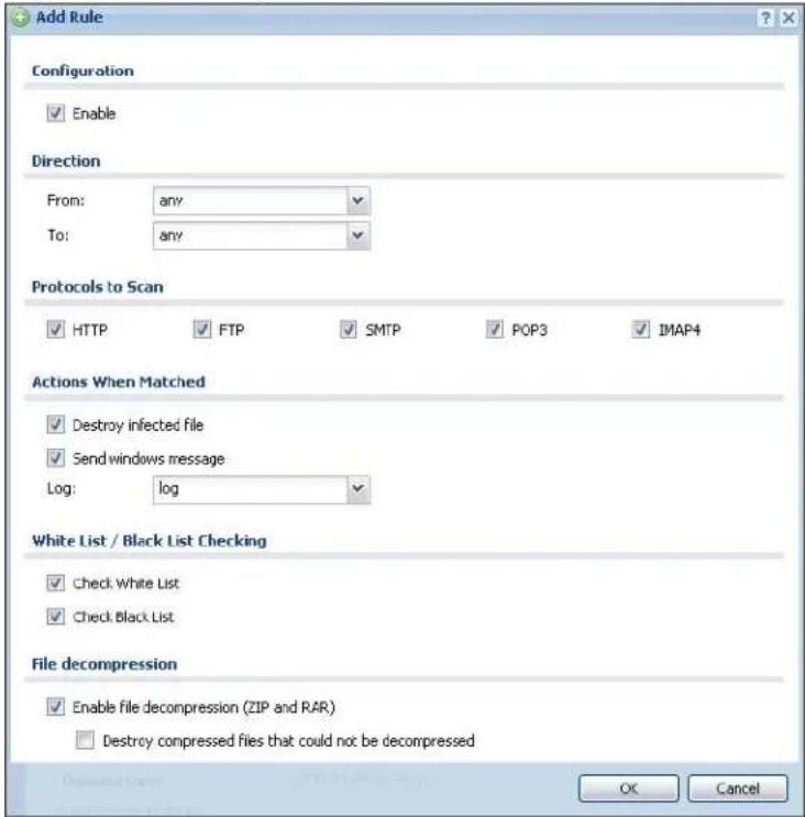 Add Rule Configuration Enable Direction From: any To: any Protocols to Scan HTTP FTP SMTP POP3 IMAP4 Actions When Matched Destroy infected file Send windows message Log: log White List / Black List Checking Check White List Check Black List File decompression Enable file decompression (ZIP and RAR) Destroy compressed files that could not be decompressed OK Cancel