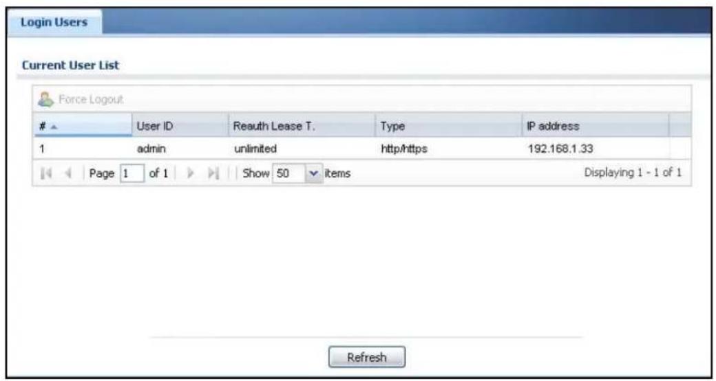 Login Users Current User List Force Logout User ID Reauth Lease T. Type IP address 1 admin unlimited http/https 192.168.1.33 Page 1 of 1 Show 50 items Displaying 1 - 1 of 1 Refresh