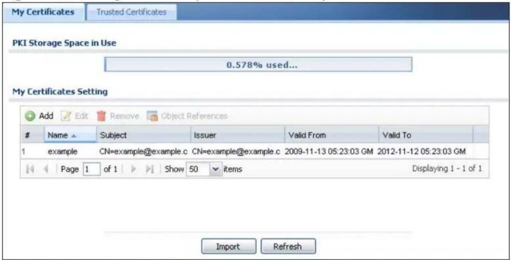 My Certificates Trusted Certificates PKI Storage Space in Use 0.578% used... My Certificates Setting Add Edit Remove Object References Name Subject Issuer Valid From Valid To 1 example CN=example@example.c CN=example@example.c 2009-11-13 05:23:03 GM 2012-11-12 05:23:03 GM Page 1 of 1 Show 50 items Displaying 1 - 1 of 1 Import Refresh