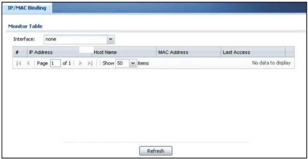 IP/MAC Binding Monitor Table Interface: none IP Address Host Name MAC Address Last Access Page 1 of 1 Show 50 items No data to display Refresh
