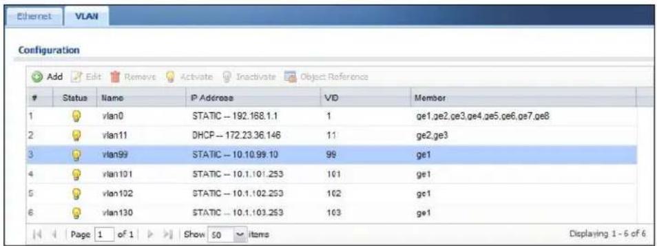 Configuration Add Edit Remove Activate Inactivate Object Reference Status Name IP Address VID Member 1 vlan0 STATIC -- 192.168.1.1 1 ge1.ge2.ge3.ge4.ge5.ge6.ge7.ge8 2 vlan11 DHCP -- 172.23.36.146 11 ge2.ge3 3 vlan99 STATIC -- 10.10.99.10 99 ge1 4 vlan101 STATIC -- 10.1.101.253 101 ge1 5 vlan102 STATIC -- 10.1.102.253 102 ge1 6 vlan130 STATIC -- 10.1.103.253 103 ge1 Page 1 of 1 Show 50 items Displaying 1 - 6 of 6