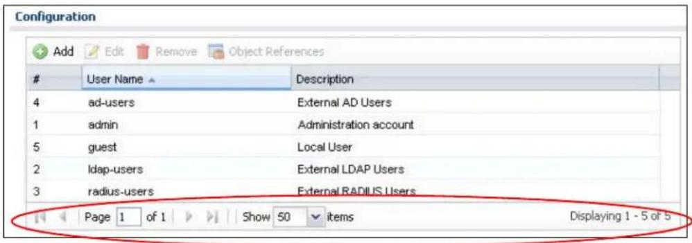 Configuration Add Edit Remove Object References User Name Description 4 ad-users External AD Users 1 admin Administration account 5 guest Local User 2 ldap-users External LDAP Users 3 radius-users External RADIUS Users Page 1 of 1 Show 50 items Displaying 1 - 5 of 5
