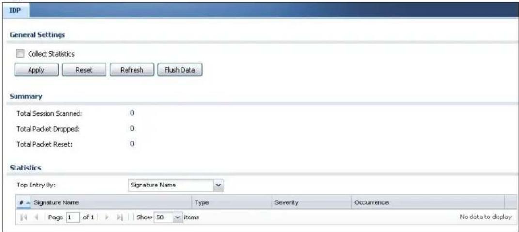 IDP General Settings Collect: Statistics Apply Reset Refresh Flush Data Summary Total Session Scanned: 0 Total Packet Dropped: 0 Total Packet Reset: 0 Statistics Top Entry By: Signature Name Signature Name Type Severity Occurrence Page 1 of 1 Show 50 items No data to display