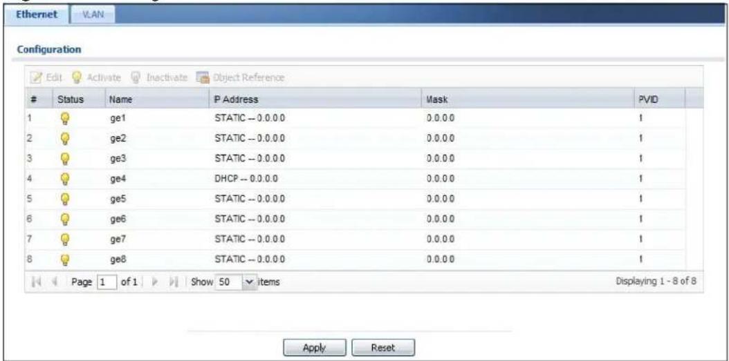Ethernet VLAN Configuration Edit Activate Inactivate Object Reference Status Name P Address Mask PVID 1 ge1 STATIC -- 0.0.0.0 0.0.0.0 1 2 ge2 STATIC -- 0.0.0.0 0.0.0.0 1 3 ge3 STATIC -- 0.0.0.0 0.0.0.0 1 4 ge4 DHCP -- 0.0.0.0 0.0.0.0 1 5 ge5 STATIC -- 0.0.0.0 0.0.0.0 1 6 ge6 STATIC -- 0.0.0.0 0.0.0.0 1 7 ge7 STATIC -- 0.0.0.0 0.0.0.0 1 8 ge8 STATIC -- 0.0.0.0 0.0.0.0 1 Page 1 of 1 Show 50 items Displaying 1 - 8 of 8 Apply Reset