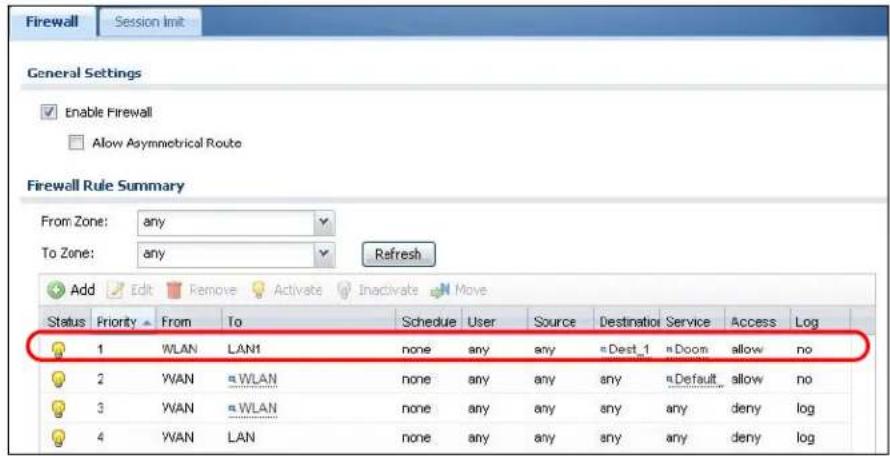 Firewall Session Init General Settings Enable Firewall Allow Asymmetrical Route Firewall Rule Summary From Zone: any To Zone: any Refresh Add Edit Remove Activate Inactivate Move Status Priority From To Schedule User Source Destination Service Access Log 1 WLAN LAN1 none any any ≈Dest_1 ≈Doom allow no 2 WAN ≈WLAN none any any any ≈Default allow no 3 WAN ≈WLAN none any any any any any deny log 4 WAN LAN none any any any any any deny log