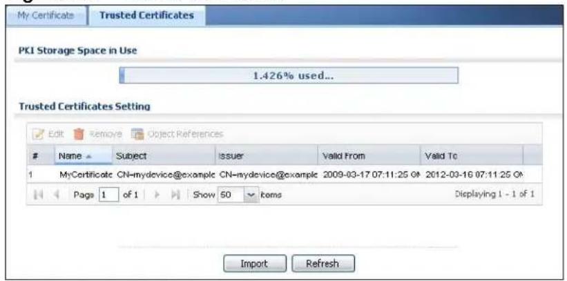 My Certificates Trusted Certificates PKI Storage Space in Use 1.426% used... Trusted Certificates Setting Edit Remove Object References Name Subject Issuer Valid From Valid To 1 MyCertificate CN-mydevice@example CN-mydevice@example 2009-03-17 07:11:25 0% 2012-03-16 07:11:25 0% Page 1 of 1 Show 50 items Displaying 1 - 1 of 1 Import Refresh