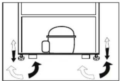 GRUNDIG GKNEMI573 - INSTALLATION INSTRUCTIONS DETAILED STEP BY STEP - 2