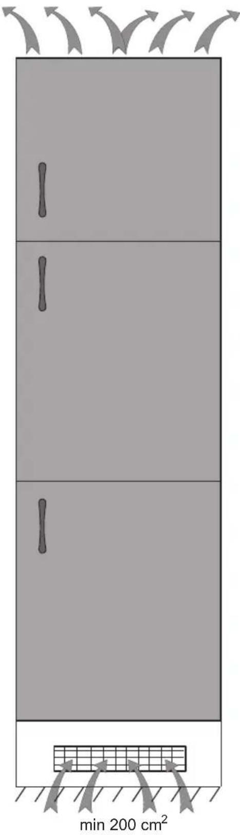 GRUNDIG GKNEMI573 - Adjusting the legs - 1