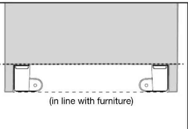 GRUNDIG GKNEMI573 - Adjusting the legs - 27