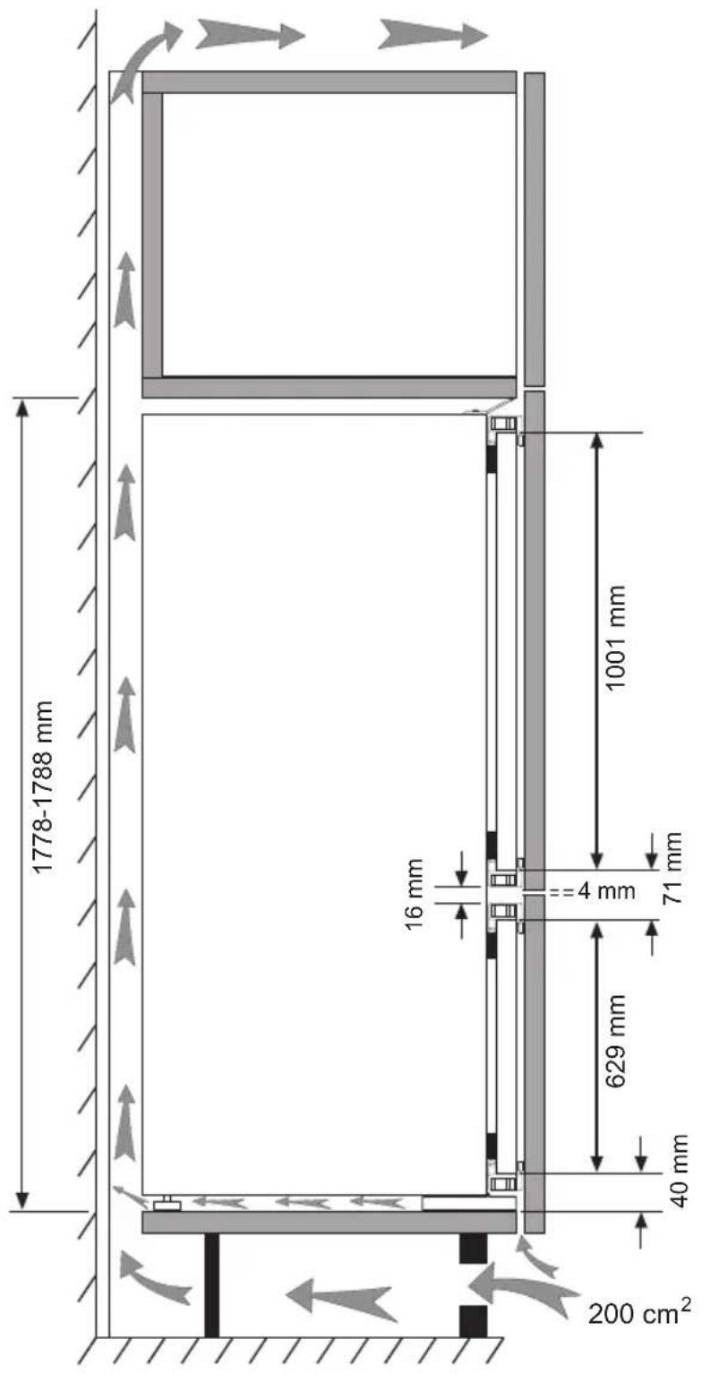 GRUNDIG GKNEMI573 - Adjusting the legs - 2