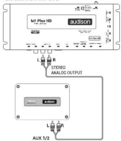 bit Play HD audison L R STEREO ANALOG OUTPUT AUDISON L R AUX 1/2