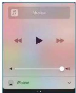Music iPhone
