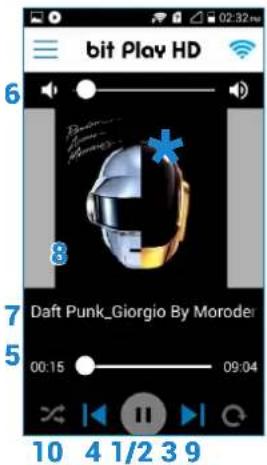 bit Play HD 6 Daft Punk_Giorgio By Moroder 5 00:15 09:04 10 4 1/2 3 9