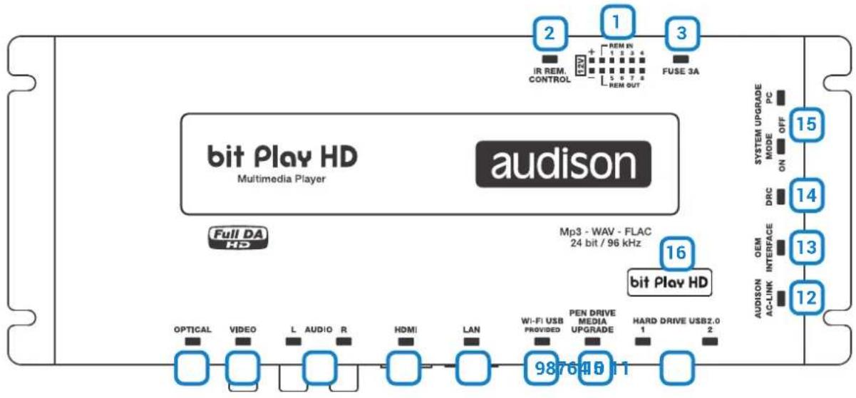 bit Play HD Multimedia Player audison Full DA HD MP3 - WAV - FLAC 24 bit / 96 kHz bit Play HD OPTICAL VIDEO L AUDIO R HDMI LAN LAN WI-FI USB PROVIDED PEN DRIVE MEDIA UPGRADE HARD DRIVE USB2.0 1 2 3 IR REM. CONTROL FUSE 3A REM IN 1 2 3 4 5 7 8 REM OUT SYSTEM UPGRADE PC OFF DRC OEM AC-LINK INTERFACE AUDISON AC-LINK 12 13 14 15 16