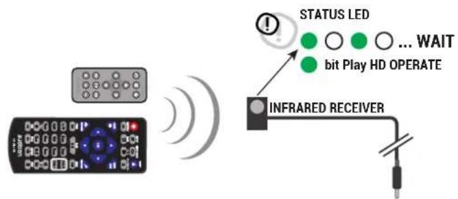 AUDISON bit Play HD - DESCRIPTION OF THE CONNECTION PANELS - 3