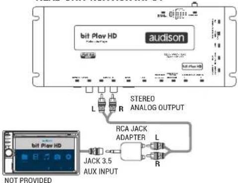 bit Play HD audison L R STEREO ANALOG OUTPUT RCA JACK ADAPTER L R BIT Play HD BIT Play HD JACK 3.5 AUX INPUT NOT PROVIDED
