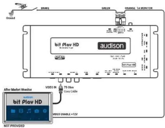 Ground BRAKE GREEN ORANGE 1A MONITOR bit Play HD audison BIT Play HD Video IN 75 Ohm Coxx Cable After Market Monitor BIT Play HD VIDEO ENABLE +12V NOT PROVIDED