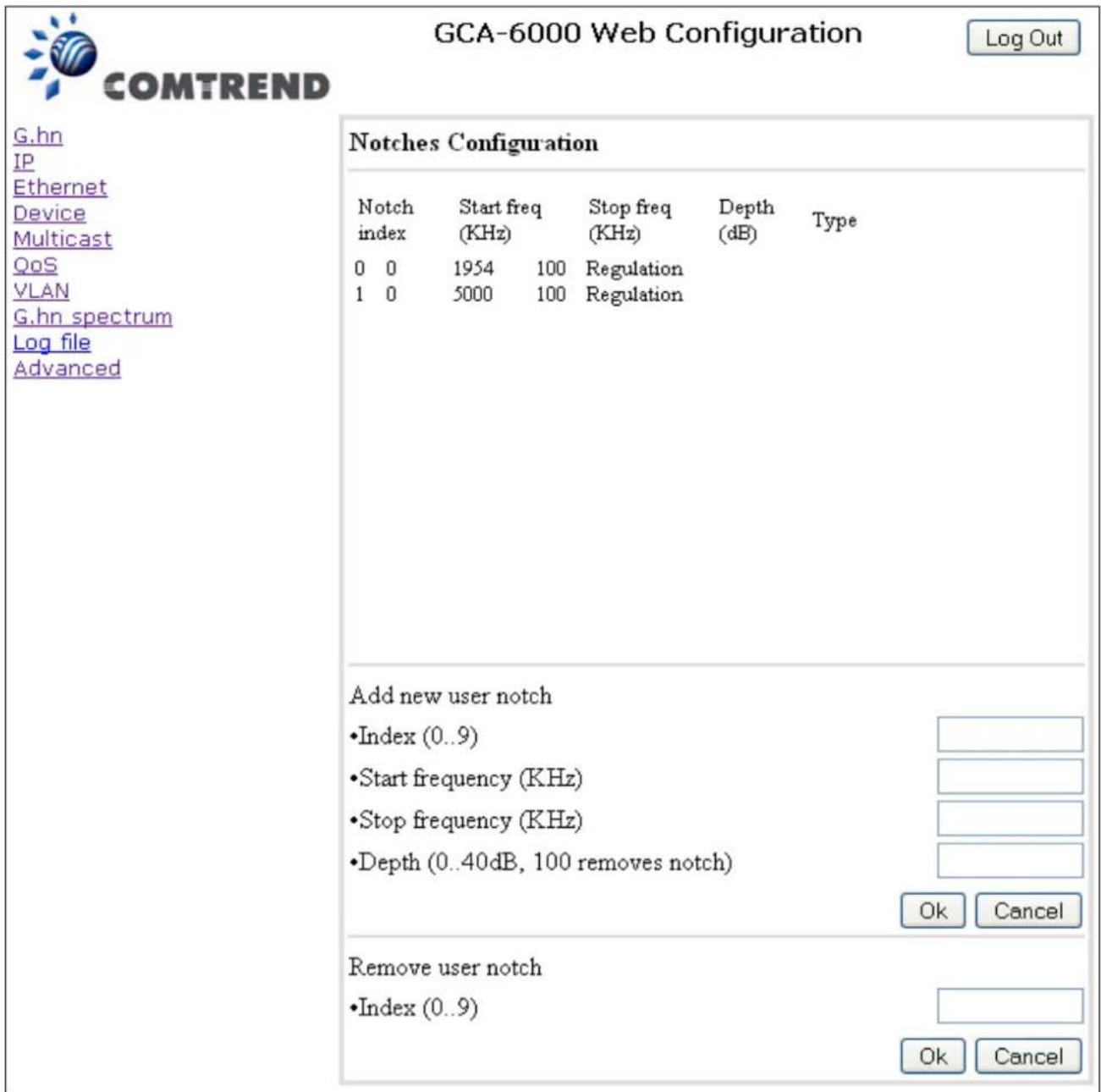 GCA-6000 Web Configuration Log Out COMTREND G.hn IP Ethernet Device Multicast QoS VLAN G.hn spectrum Log file Advanced Notches Configuration Notch index Start freq (KHz) Stop freq (KHz) Depth (dB) Type 0 0 1954 100 Regulation 1 0 5000 100 Regulation Add new user notch •Index (0..9) •Start frequency (KHz) •Stop frequency (KHz) •Depth (0..40dB, 100 removes notch) Remove user notch •Index (0..9) Ok Cancel Ok Cancel