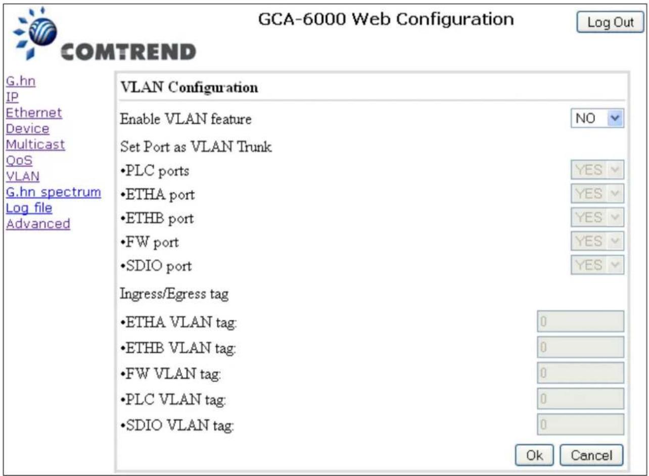 GCA-6000 Web Configuration Log Out COMTREND G.hn IP Ethernet Device Multicast QoS VLAN G.hn spectrum Log file Advanced VLAN Configuration Enable VLAN feature NO Set Port as VLAN Trunk •PLC ports YES •ETHA port YES •ETHB port YES •FW port YES •SDIO port YES Ingress/Egress tag •ETHA VLAN tag: 0 •ETHB VLAN tag: 0 •FW VLAN tag: 0 •PLC VLAN tag: 0 •SDIO VLAN tag: 0 Ok Cancel