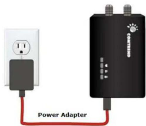 Power Adapter