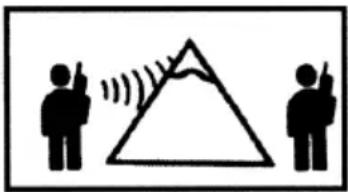 Diagram showing two human figures with sound waves between them, likely illustrating a signal or communication scenario.