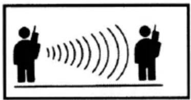 MOTOROLA Talkabout T5820 - Talk Range - 1