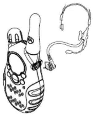 MOTOROLA Talkabout T5820 - Hands-Free Use/VOX With Compatible VOX Accessories - 1