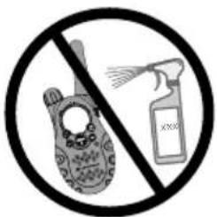 Prohibition sign with two icons: a mobile phone and a spray bottle, crossed out by a diagonal line.
